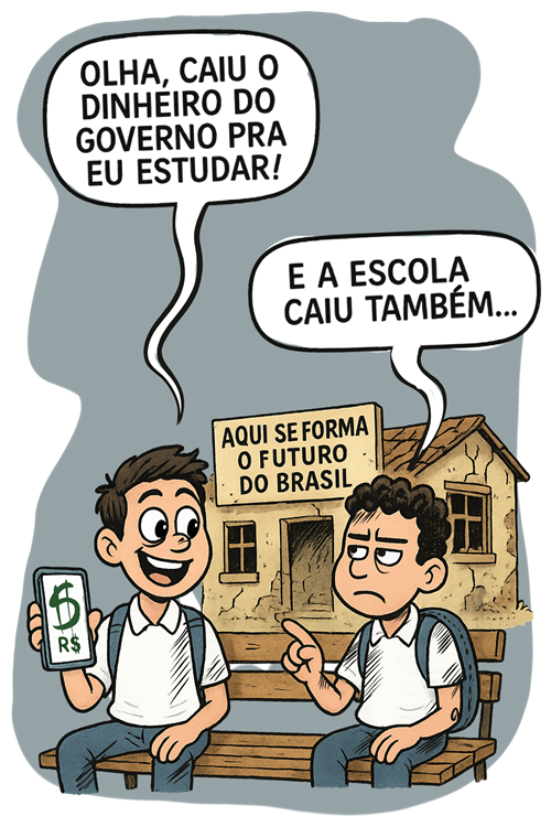 Charge do dia